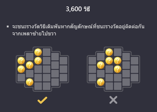 Wild Bounty Showdown PG SLOT โปรโมชั่น