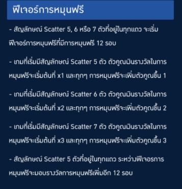 ฟีเจอร์พิเศษพิชิตโบนัสเกม PG เจ้าหญิงหิมะ